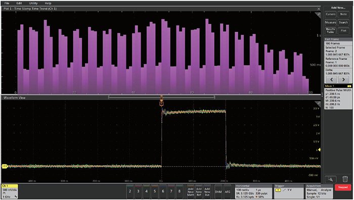 示波器信号捕获技巧 — 最大化内存使用率且保证波形细节