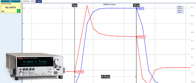 2601B-PULSE System SourceMeter