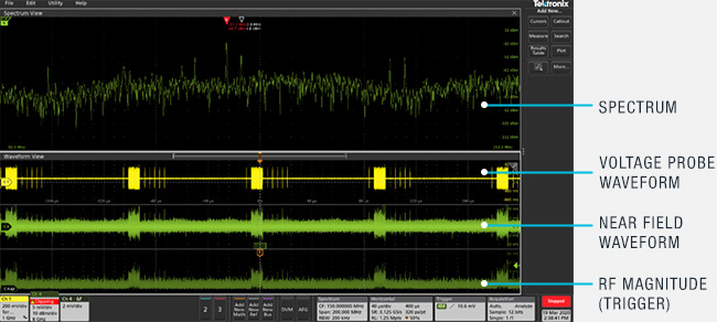 EMI troubleshooting with RF triggering capability Tektronix