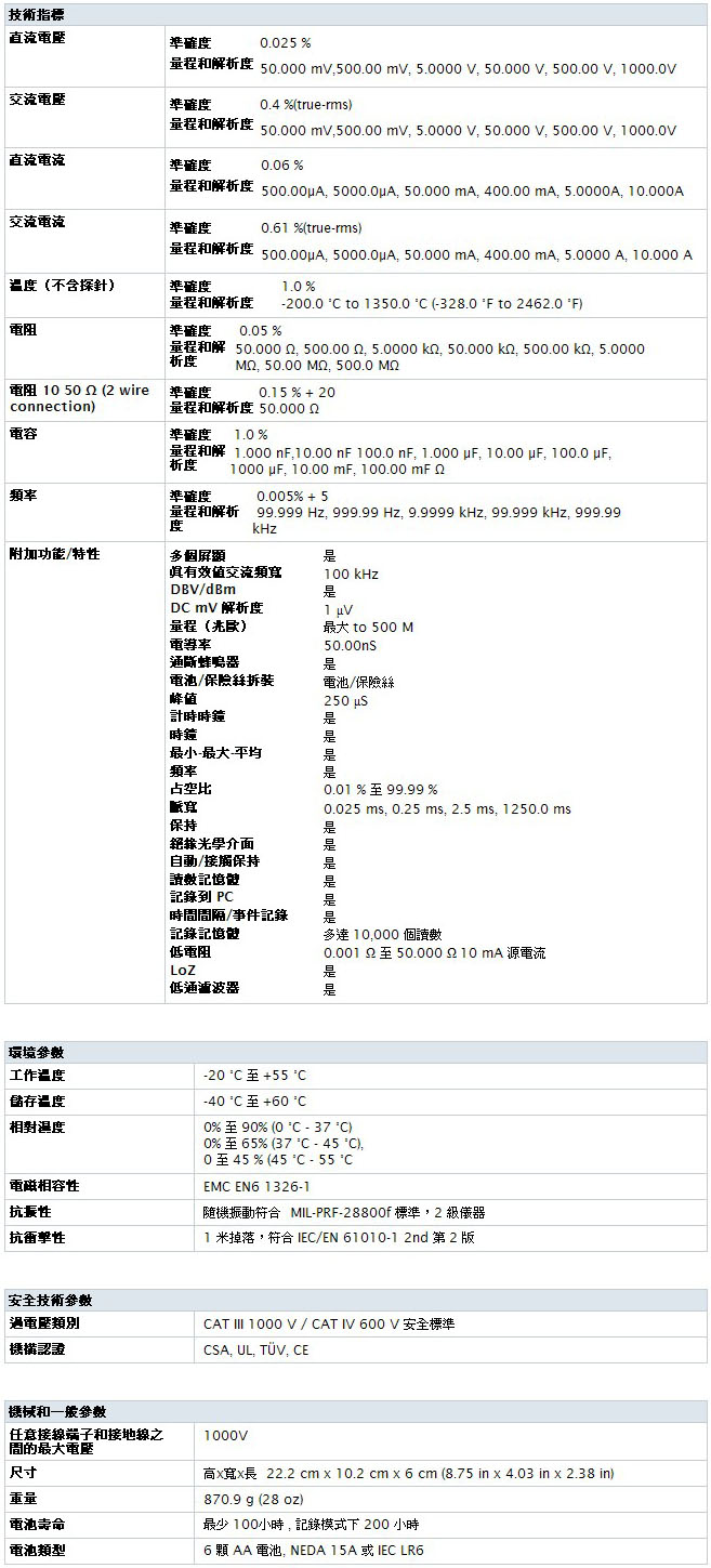 FLK-289-table.jpg