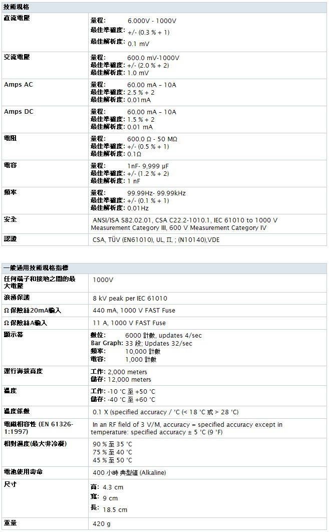 FLK-77IV-table.jpg