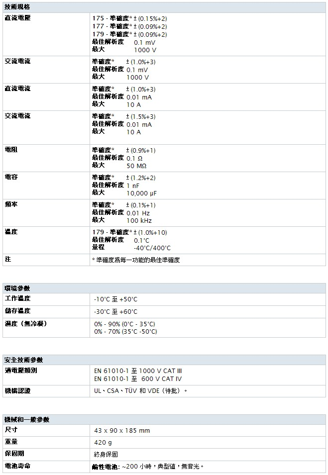 FLK-170-table.jpg