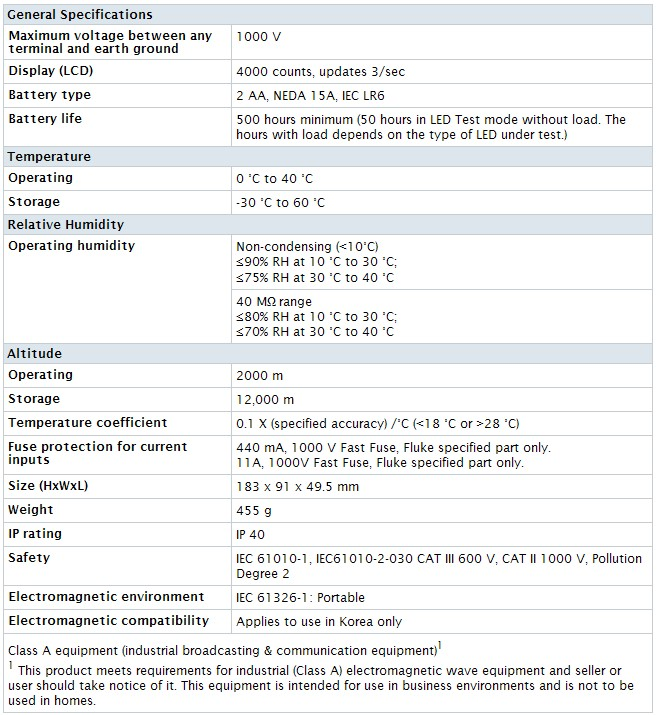 FLK_15B+_table.jpg