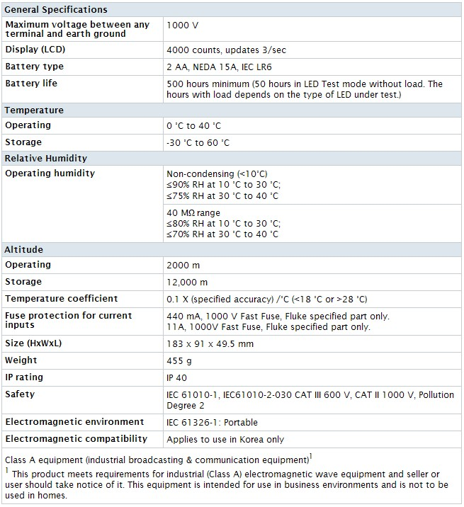 FLK_17B+-table.jpg