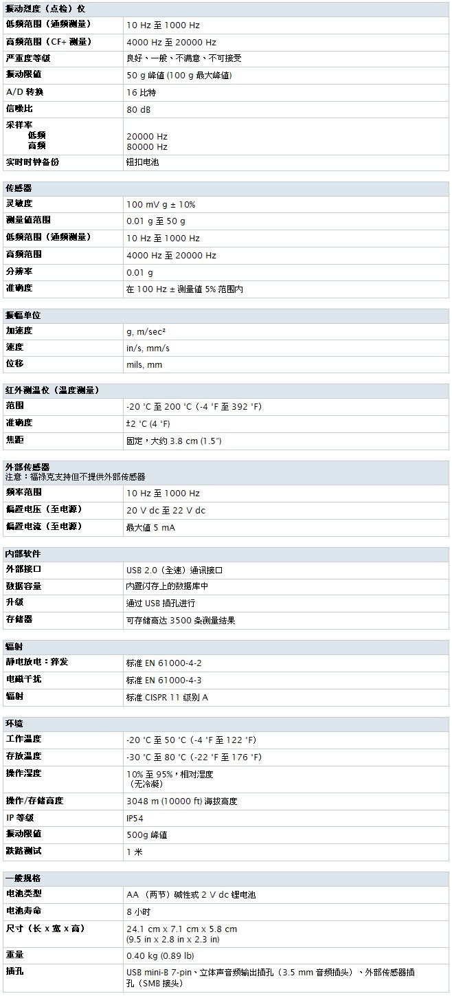 FLUKE-805_table.jpg