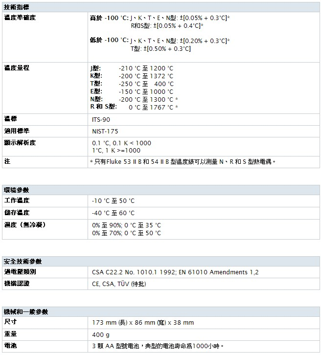 FLUKE-50II serius_table.jpg