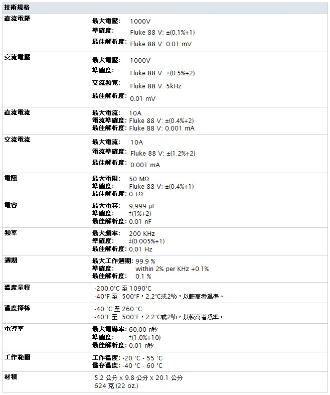 FLK-88V_table.jpg