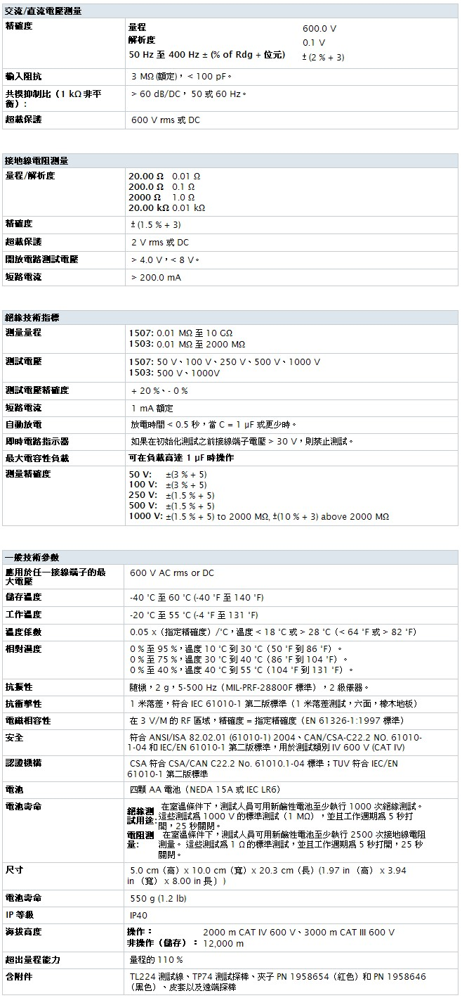 Fluke_1507 1503_table.jpg