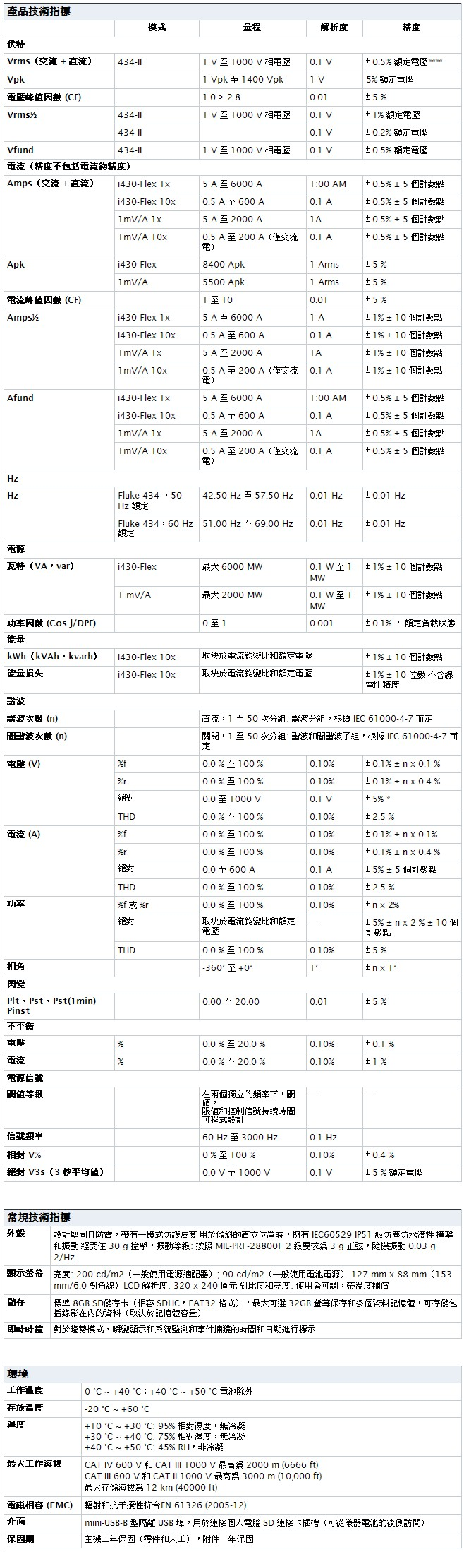 Fluke 434-II-table.jpg