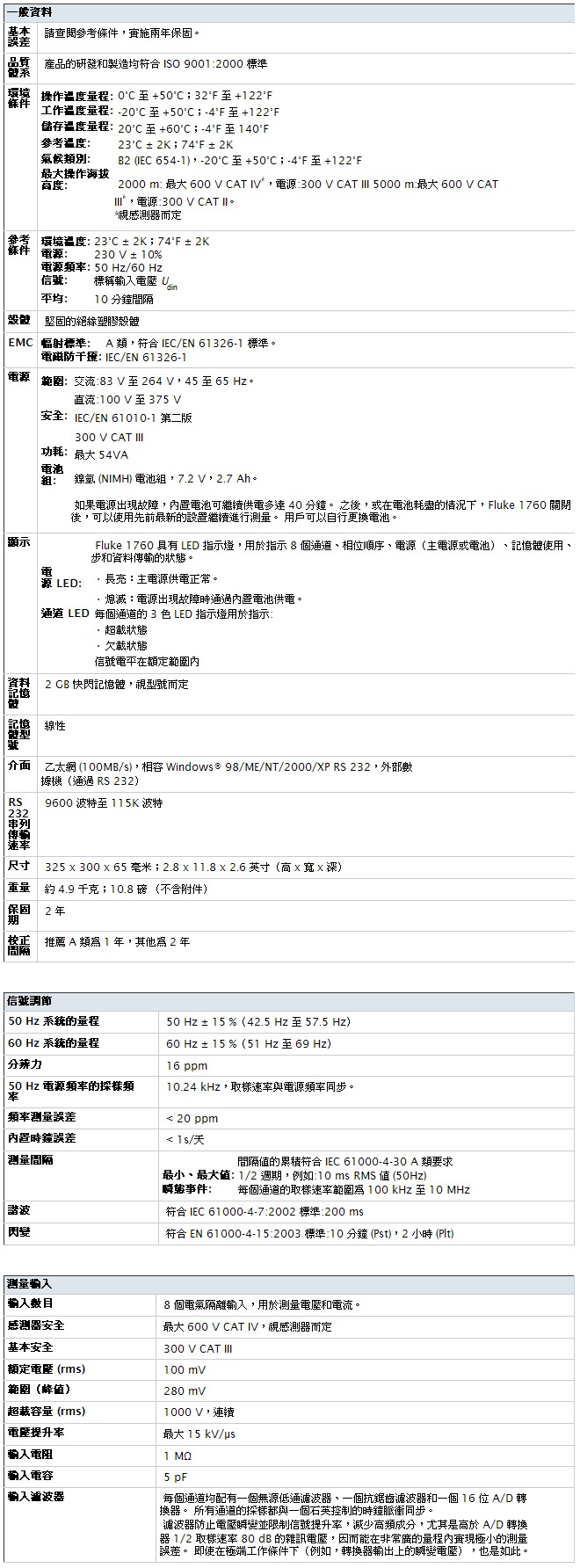 Fluke_1760_table.jpg