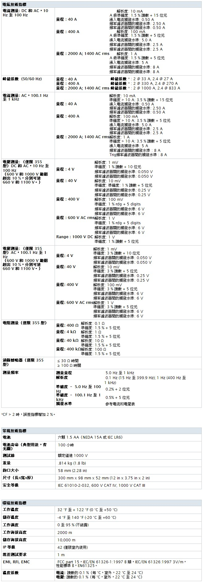 FLUKE_355 353_table.jpg