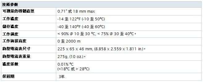 365_table.jpg