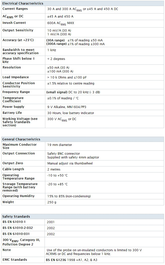 FLUKE_ i310s_table.jpg