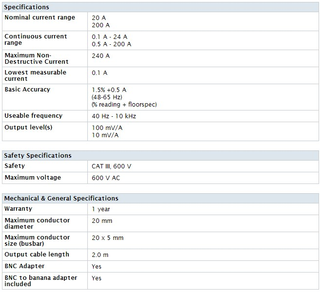 Fluke-i200s_table.jpg