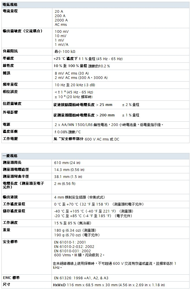 Fluke-i2000flex_table.jpg