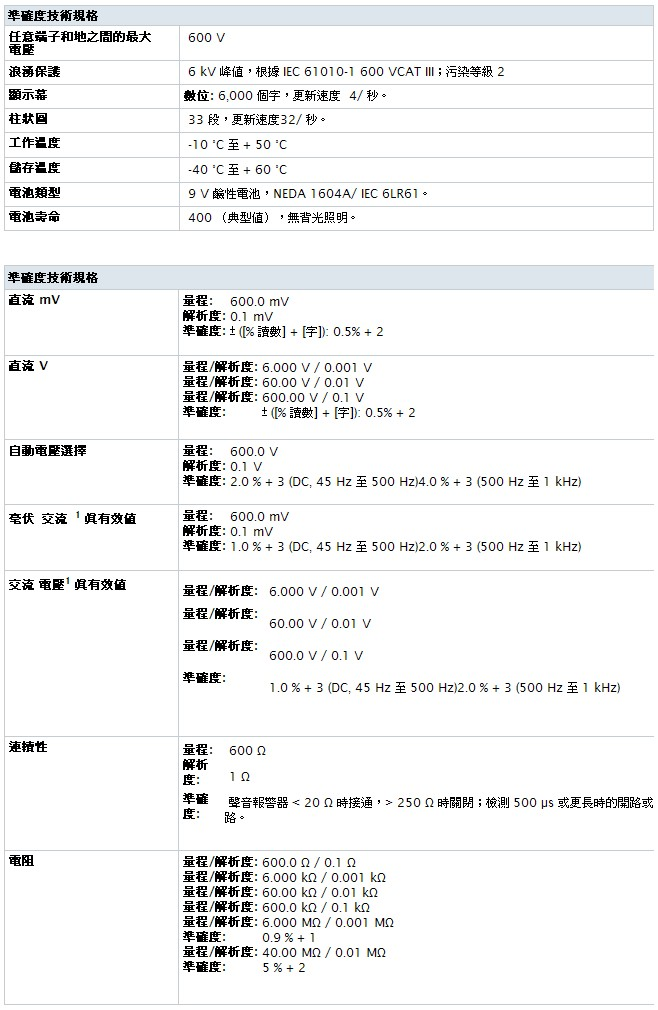 FLK_114_table.jpg