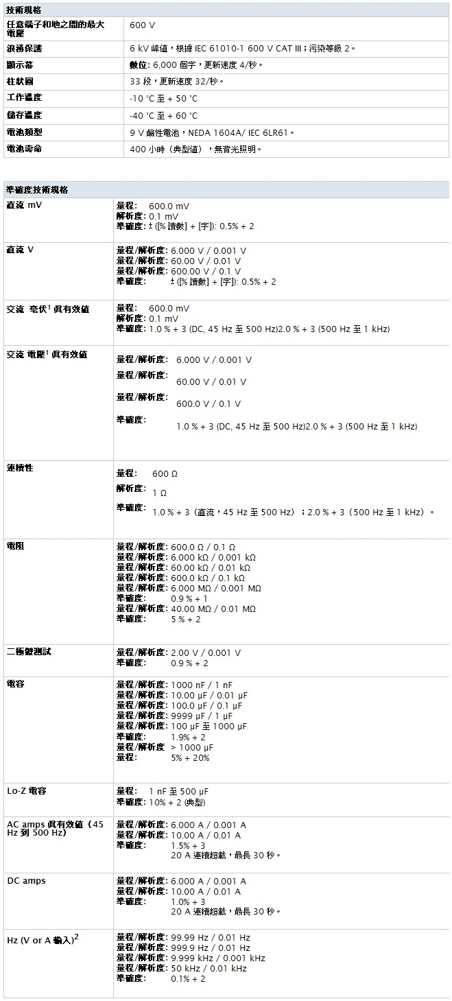 FLK_115C_table.jpg