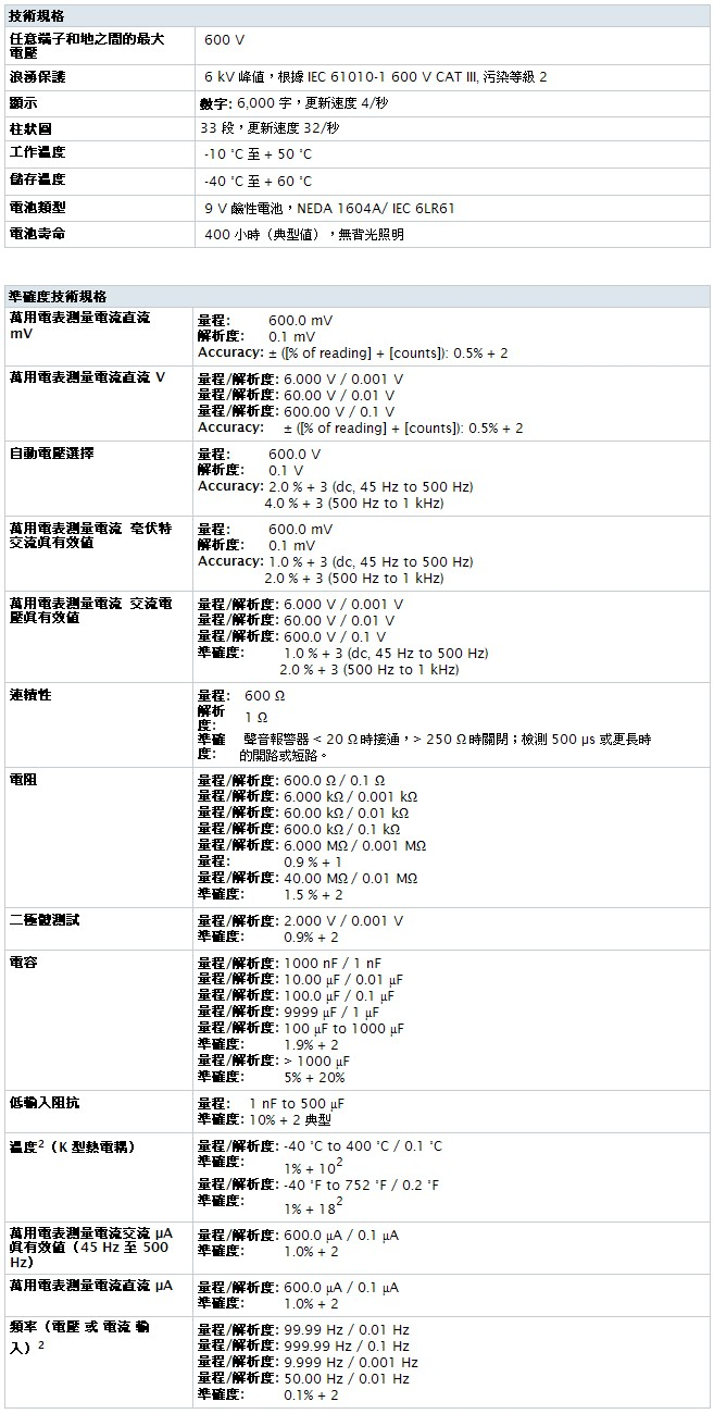 FLK_116C_table.jpg