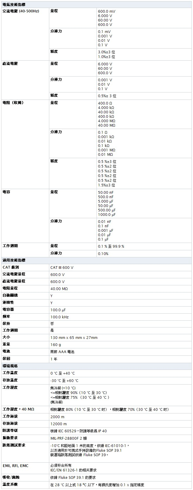 FLK-101_table.jpg