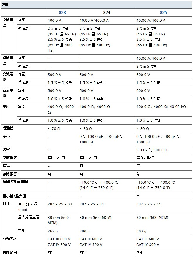 324-TABLE.jpg