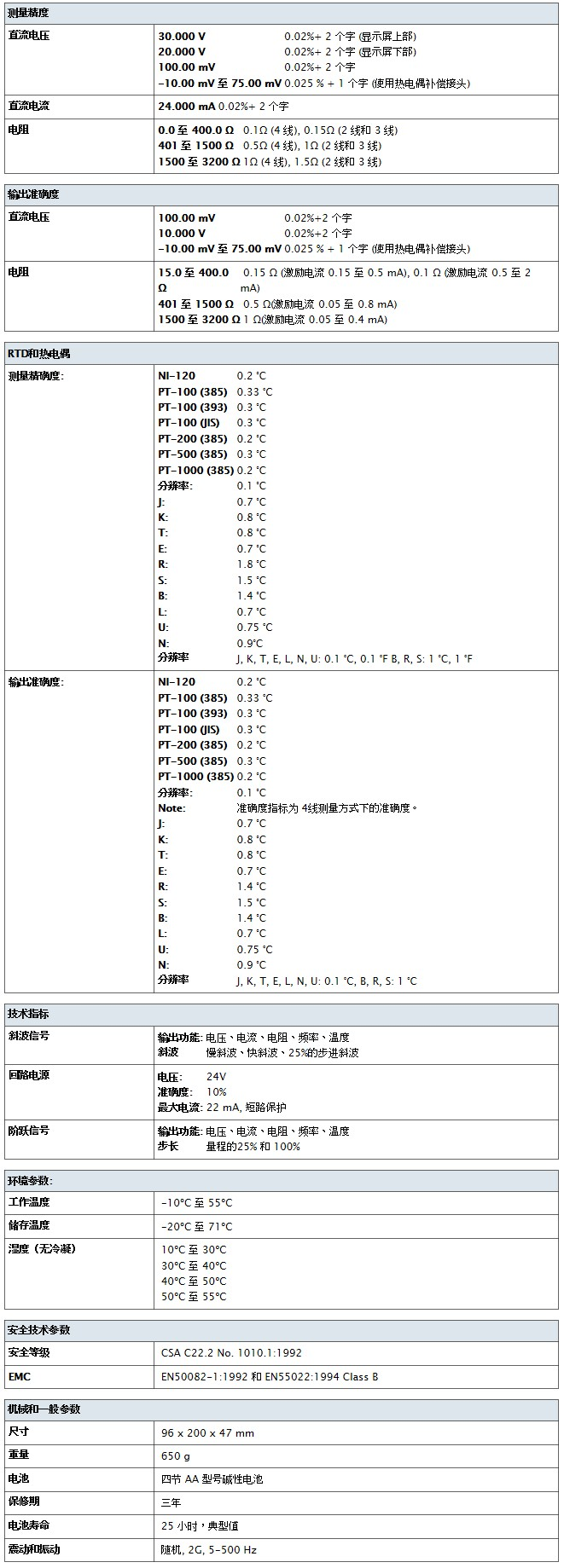 flk 724-table.jpg