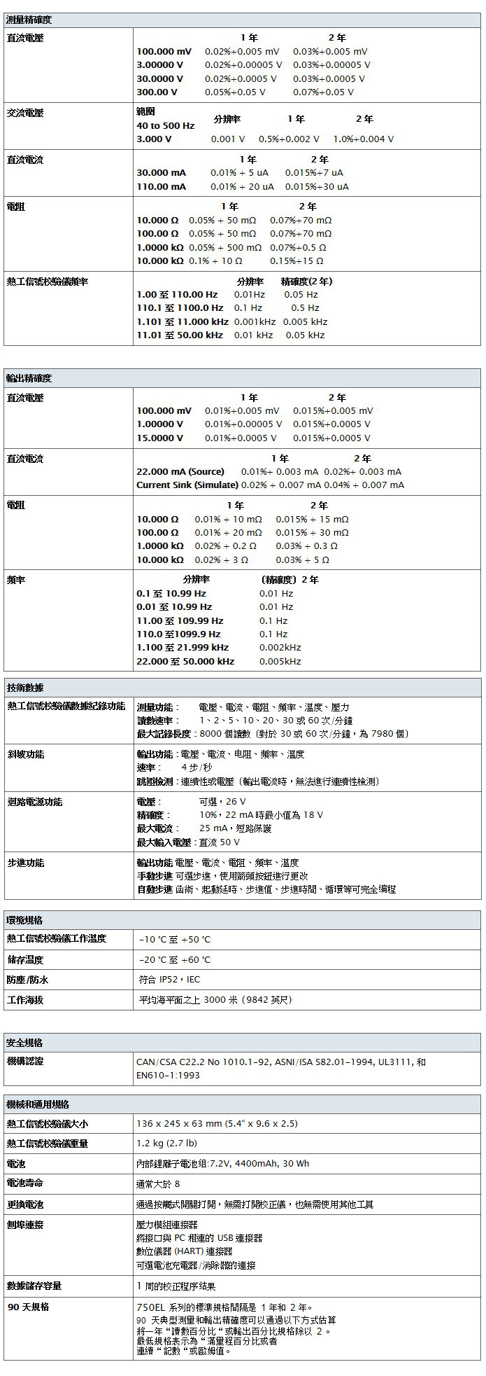 flk-754--table.jpg