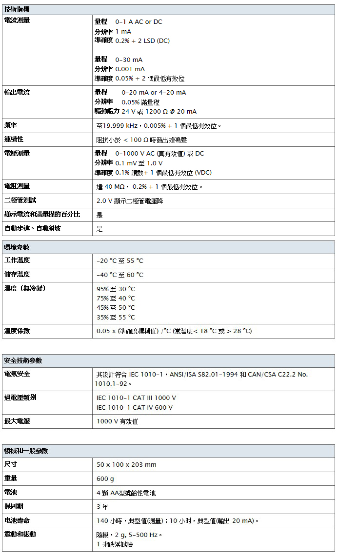 flk 789 table.jpg