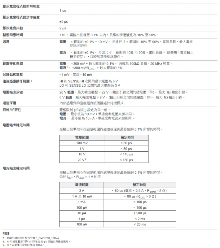 SMU-2606B-spec.jpg